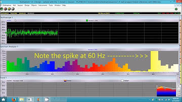 Signal Quality - Recognizing artifact