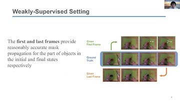 [ICCV 2023] Video State-Changing Object Segmentation
