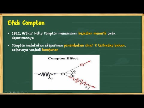 Lengkap Konsep Dasar Efek Compton Youtube