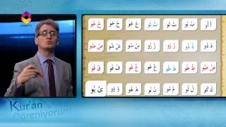 Kuran Öğreniyorum 10.Bölüm Damme Harekenin Konumu