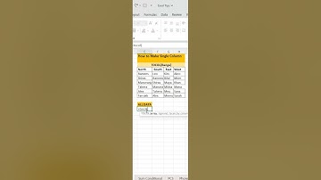 Excel Shortcuts: How to Use TOCOL Function to Flatten Data