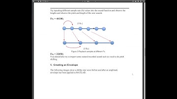 DSP tutorial Audio Envelope and Pitch Shift