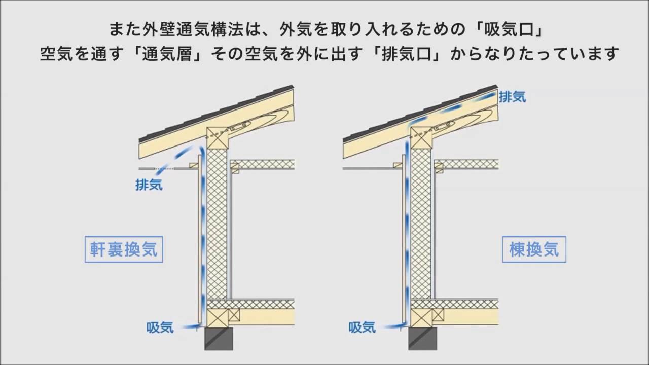 最高級の品質 ケイミュー 縦横兼用５ミリ金具 | artfive.co.jp