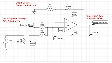 Basic Applications of Op-Amps: Control of a Signal Output