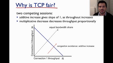 5.11 TCP fairness