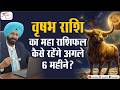 Taurus Horoscope June to December 2026 | वृषभ राशि जानिए अगले 6 महीनों का भविष्य