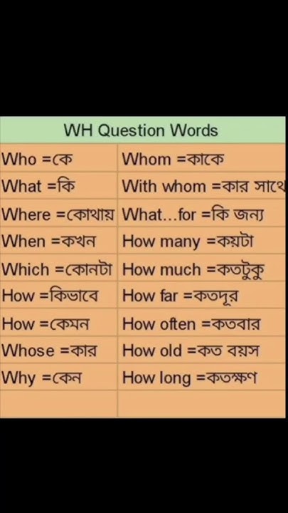 all-wh-word-ar-meaning-bangla-bangladesh-youtube