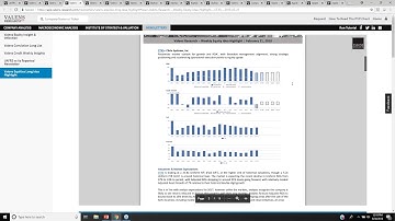 Historical Examples of How UAFRS Has Identified Better Ideas - CTXS, ZG, PLNT