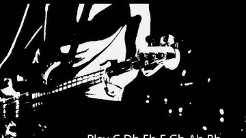 C Locrian Backing Track ( Do Locrien) Smooth Jazz BPM 80