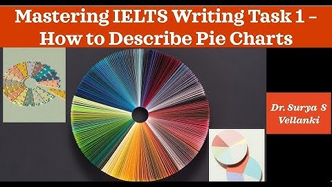 Mastering IELTS Writing Task 1: How to Describe Static Pie Charts