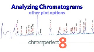 working with chromatogram plots -  other plot options