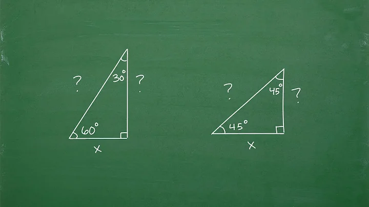 Want to PASS Geometry? You better know this…