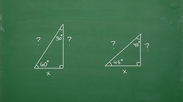 Want to PASS Geometry? You better know this…