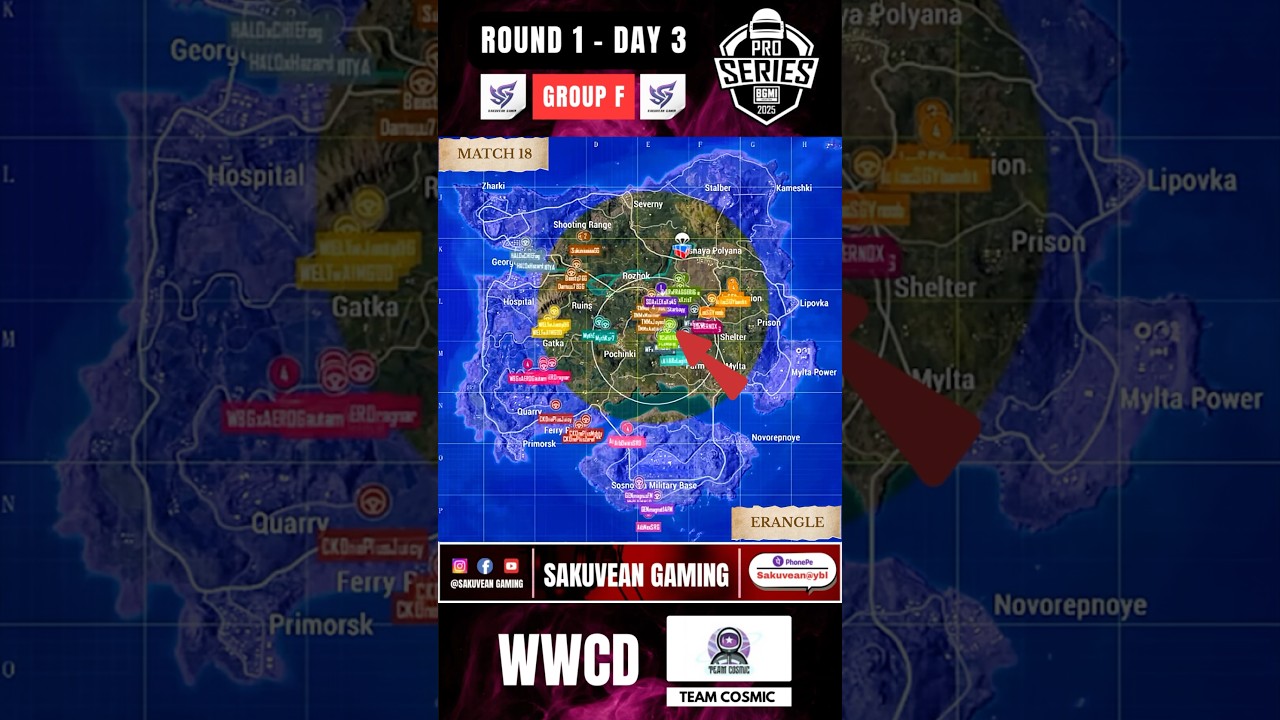 TEAM COSMIC WWCD ROTATIONS | BMPS 2025 | GROUP F - DAY 3 | MATCH 18 - ERANGLE | ROUND 1