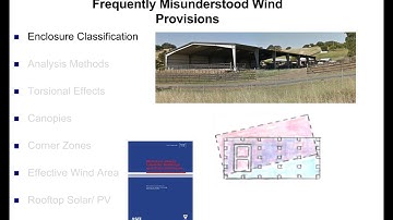 Frequently Misunderstood Wind Provisions