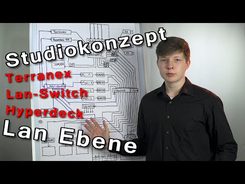 TV-Studio Konzept - Lan Ebene/Intranet - Übertragungswagen Ausbau #03