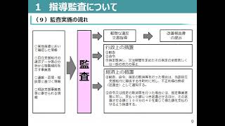 令和3年度 障害福祉サービス事業者等集団指導資料