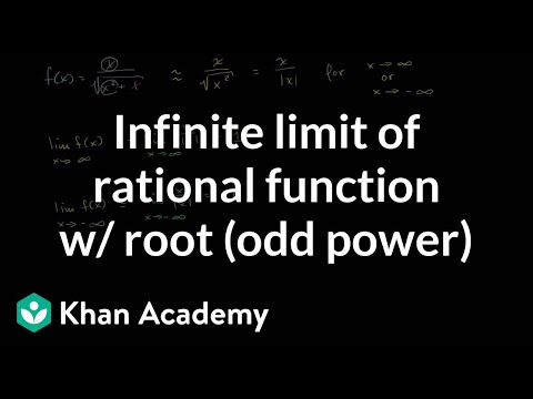 Видео: Каква е вертикалната асимптота на sec x?