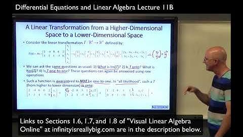 Image & Kernel (Linear Transformation R^5 to R^2), Composite Transformations & Matrix Multiplication