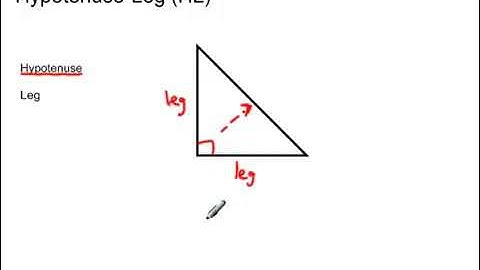 Hypotenuse-Leg Theorem
