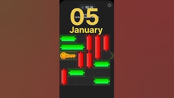 Mini Game Hamster 5 January puzzle 100% solved | #hamsterkombat #game #puzzle