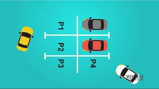 parkeze provides a smart parking solution to currrent parking issues