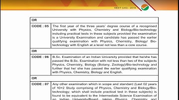 NTA Codes for NEET 2019 EXPLAINED--Download NEETPrep App to Get Updates on NEET