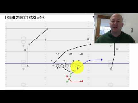 Daily Football Play: Boot Pass