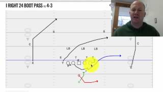 Daily Football Play: Boot Pass