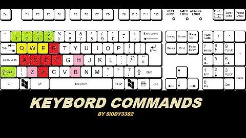 War Commander - Some Of the Games Hot Keys and Keyboard Commands, Part 1.