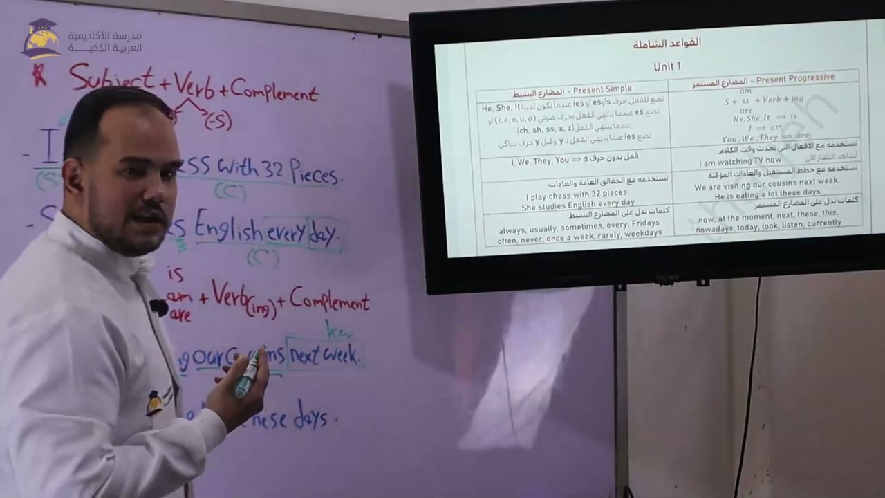 قاعدة   المضارع