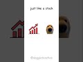 Doggie Explains Ethical Ways to Make Money Satire Step one #shorts#shortsfeed#teach#learn#fun