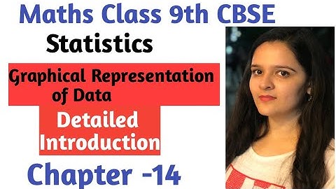 Graphical Representation Of Data | Class 9 Maths | Chapter-14 | Statistics Class 9 | NCERT