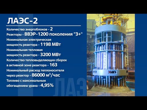 Уникальные технологии новой двухблочной Ленинградской АЭС-2 с передовыми реакторами ВВЭР-1200