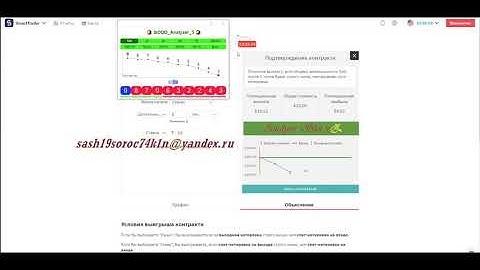 Binary com SmartTrader индексы 10 25 50 75 100 стратегия 5 Тик