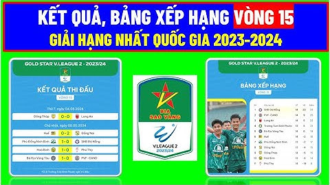 Top ghi bàn giải hạng nhất quốc gia năm 2024