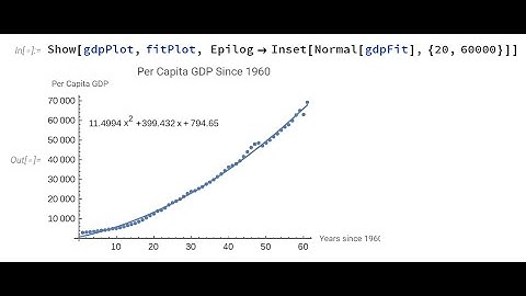 Wolfram Cloud (Mathematica) Demo: Import JSON Data, Values, For Loop, ToExpression and StringReplace