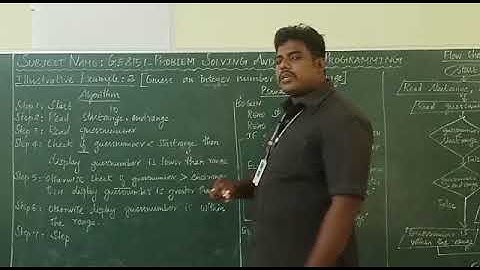 Illustrative example 2: Guess an integer number in a range