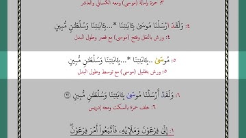 ولقد أرسلنا موسى بآياتنا وسلطان مبين 96