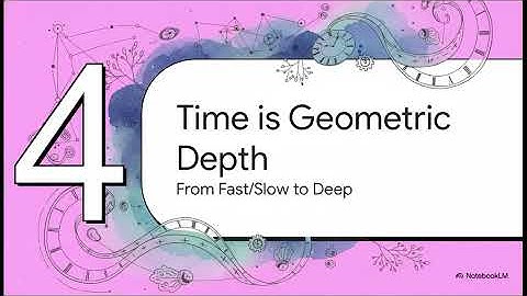 Viscoelastic Counterspace