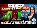 ICBC Turkey (ICBCT) 2025 Bilanço Analizi: Karını 4'e Katladı!