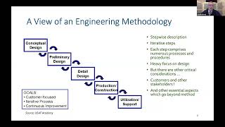 The Engineering Toolbox - More than a Method
