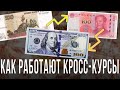 Западные банки ослабят рубль. ЦБ разрешил