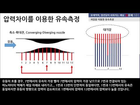 압력차이를 이용한 유속 측정 (벤츄리 튜브)