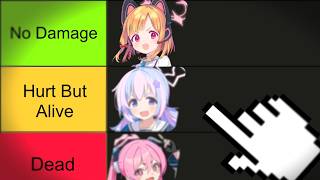 Which Blue Archive EX Skill Could i Survive