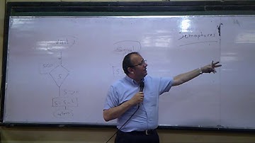 Last Lec. - Microprocessor Based Systems - Dr Ashraf