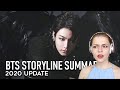 My brain might explode. BTS - Storyline Summary 2020 Updated version | Reaction & Thoughts