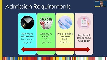 Program Spotlight Webinar: Digital Health & Data Analytics