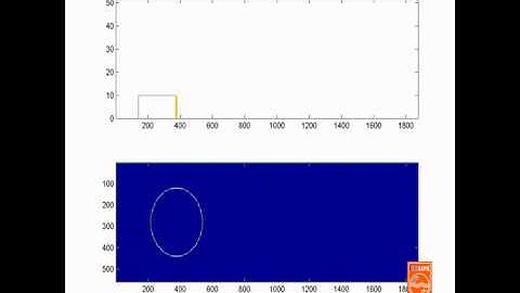 Optical Recording simulation in Matlab: DVD RW 8x (100km/h) Writing with 2T Write Strategy
