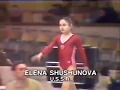 1982 Moscow News Gymnastics Women Highlights